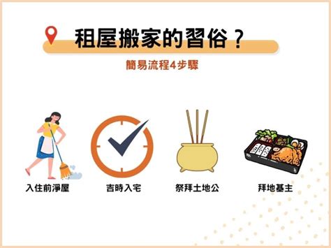 搬入租屋注意事項|租屋搬家注意事項及禁忌！教你有效避開晦氣、順利展開新生活